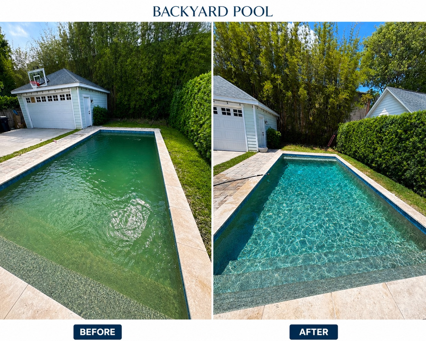 Clean, swim-ready pool at a Winter Park, Florida property